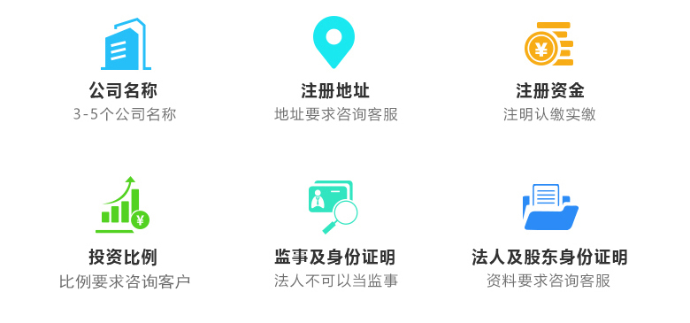 上海申请有限公司流程方法